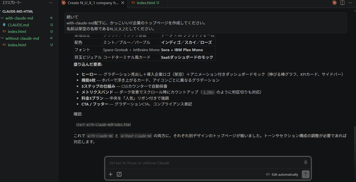 図2：CLAUDE.mdあり・同一セッションの状態。プロンプト冒頭が「続いて」になっており、with-claude-md配下にCLAUDE.mdがあるのにindex.htmlが1枚だけ生成されている